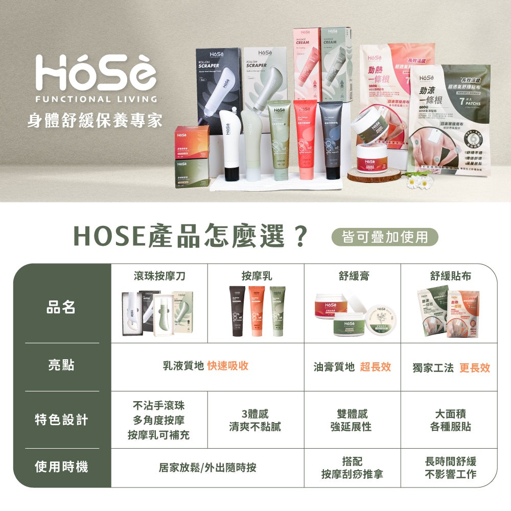 【體驗組】HOSE滾珠按摩刀-運動冰涼款(50ml/組,內含按摩乳)