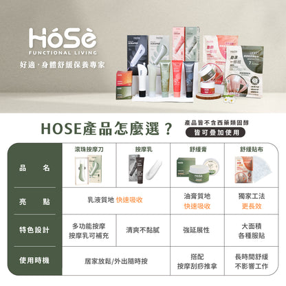 【五入超值組】HOSE超透氣勁涼貼布(7片/包，共35片)