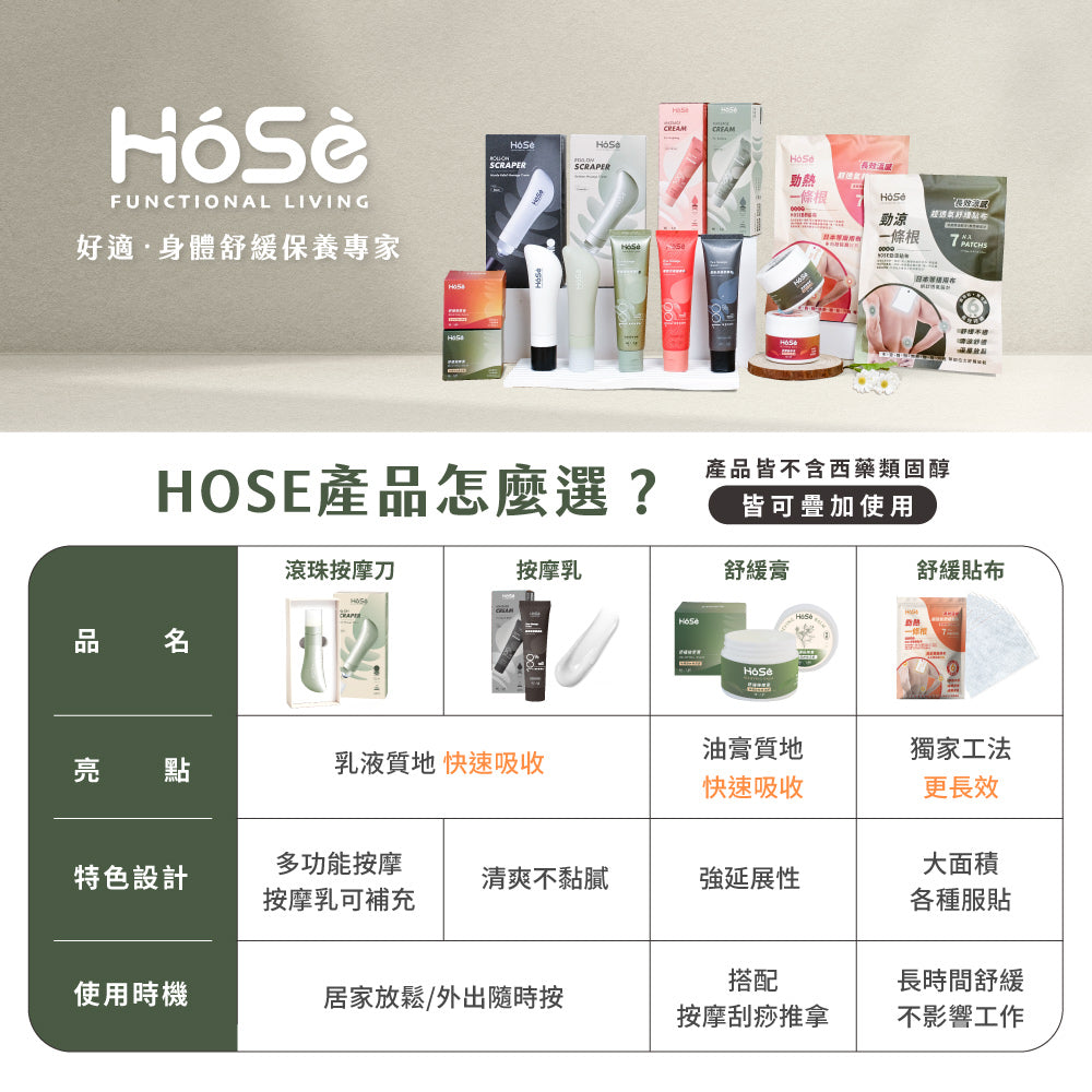 HOSE按摩膏-溫感雕塑款(60ml/支)